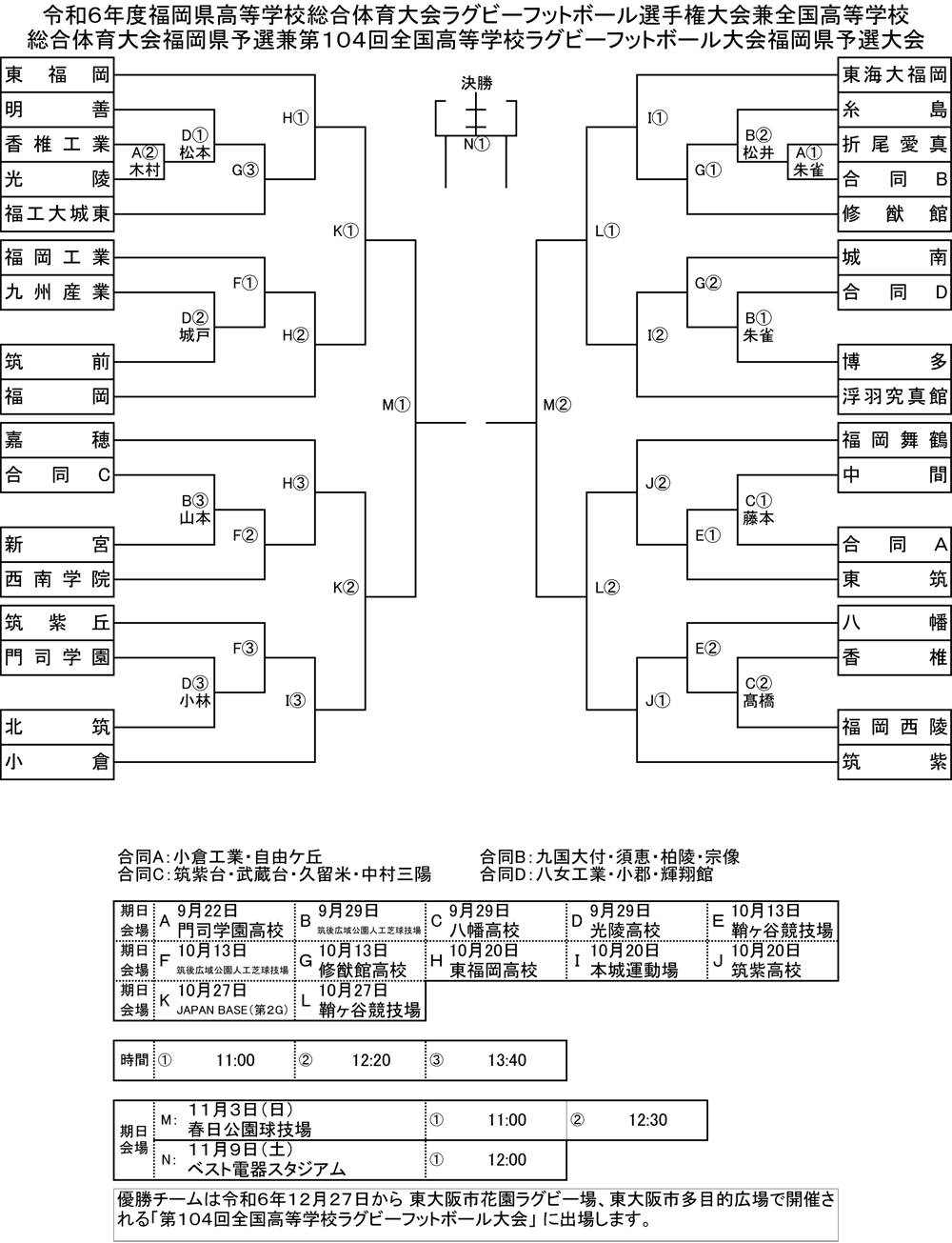 トーナメント